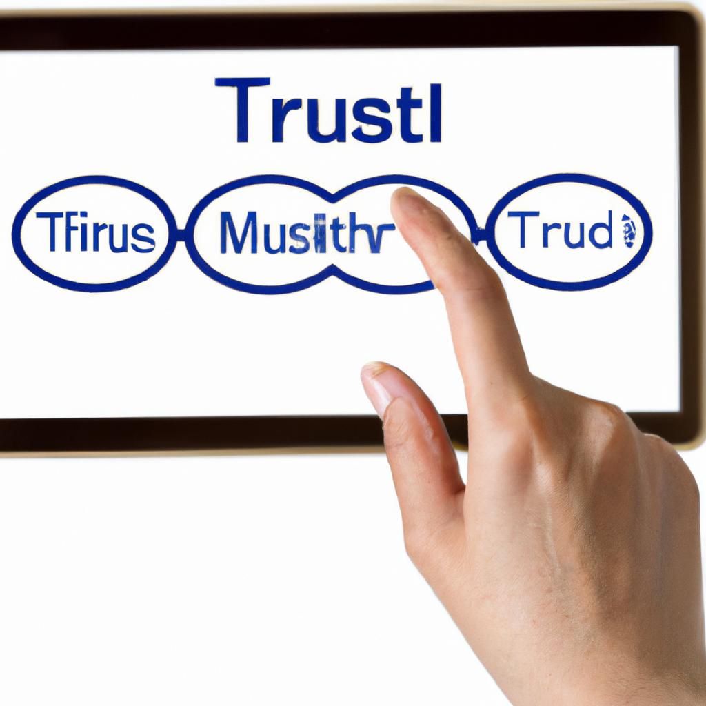 Selecting the Right ⁢Online Platform for ‍Trust Formation